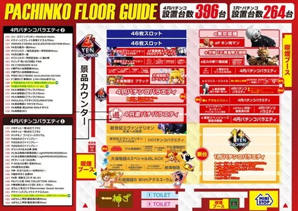 メガフェイス1250田川の最新情報画像