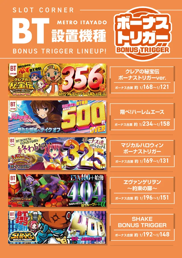メトロ板宿の最新情報画像