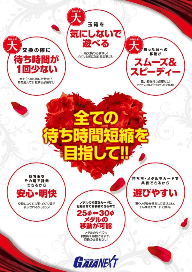 ガイアネクスト湊高台の最新情報画像