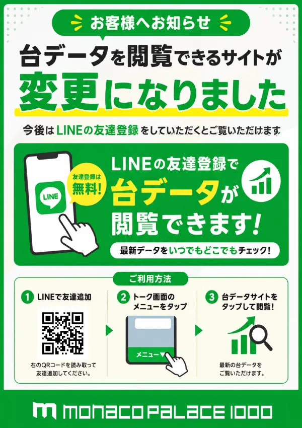 モナコパレス1000宮崎駅前店の最新情報画像