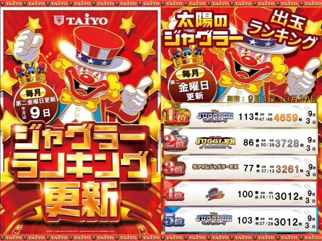 パーラー太陽岩見沢店の最新情報画像