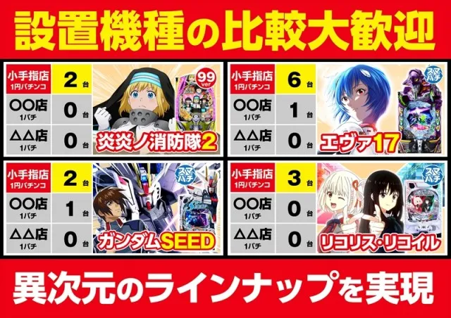 ゴープラ小手指の最新情報画像