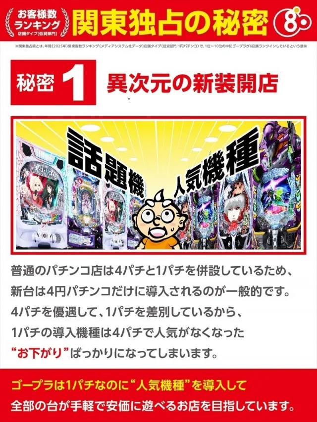 ゴープラ小手指の最新情報画像