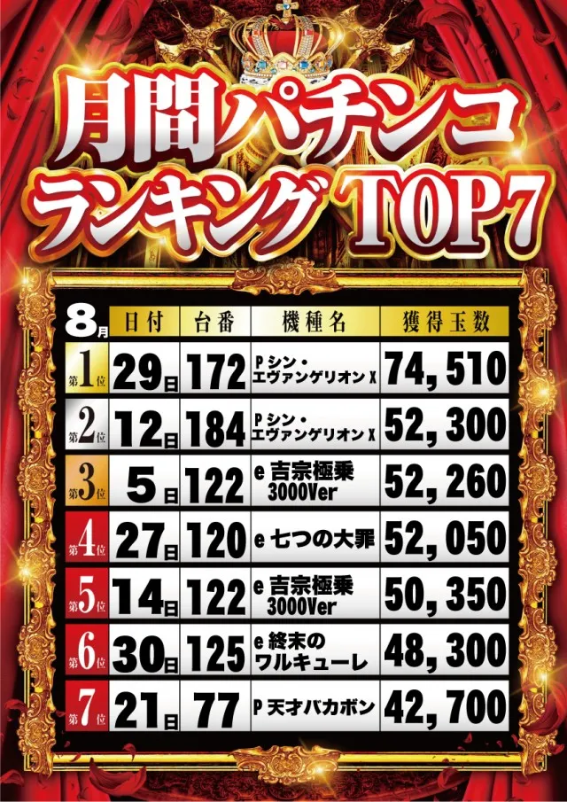 バンビー大島の最新情報画像