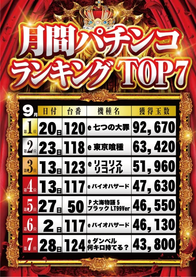 バンビー大島の最新情報画像