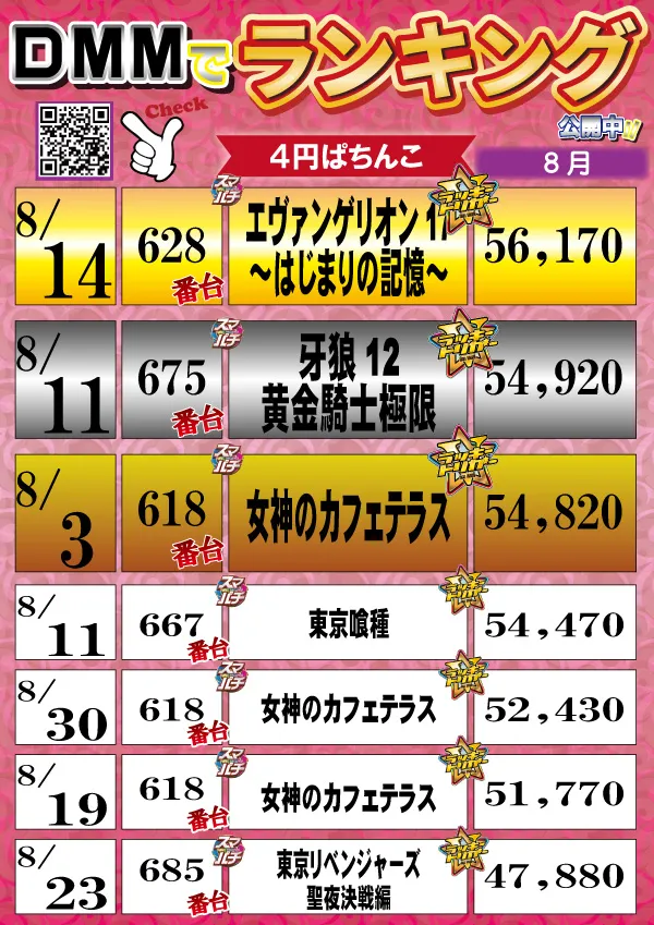 A-FLAG津店の最新情報画像