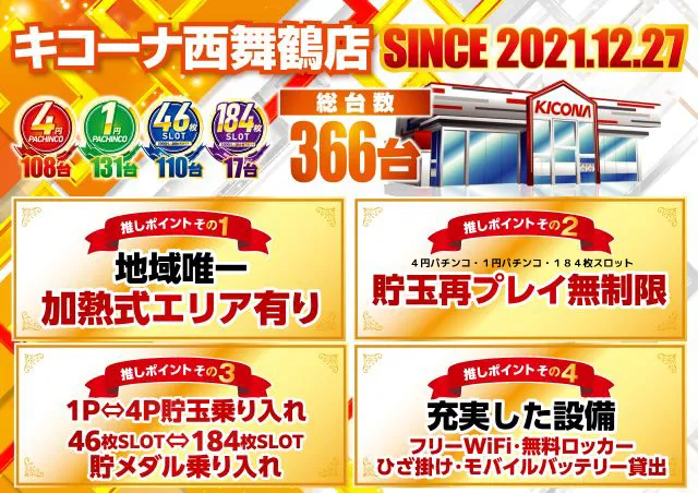 キコーナ西舞鶴店の最新情報画像