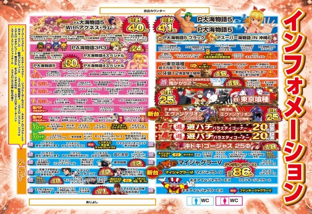 イエスランド加世田店の最新情報画像