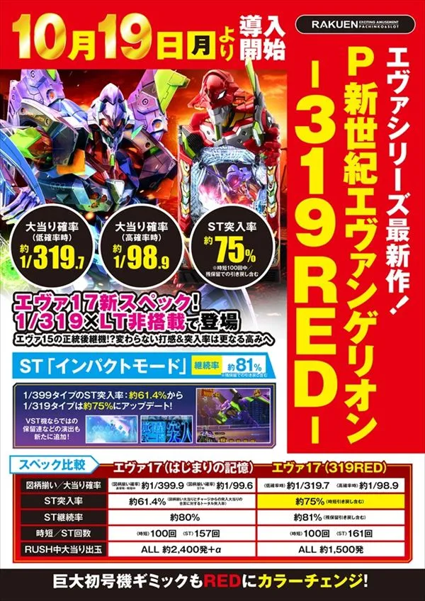 楽園町田店の最新情報画像