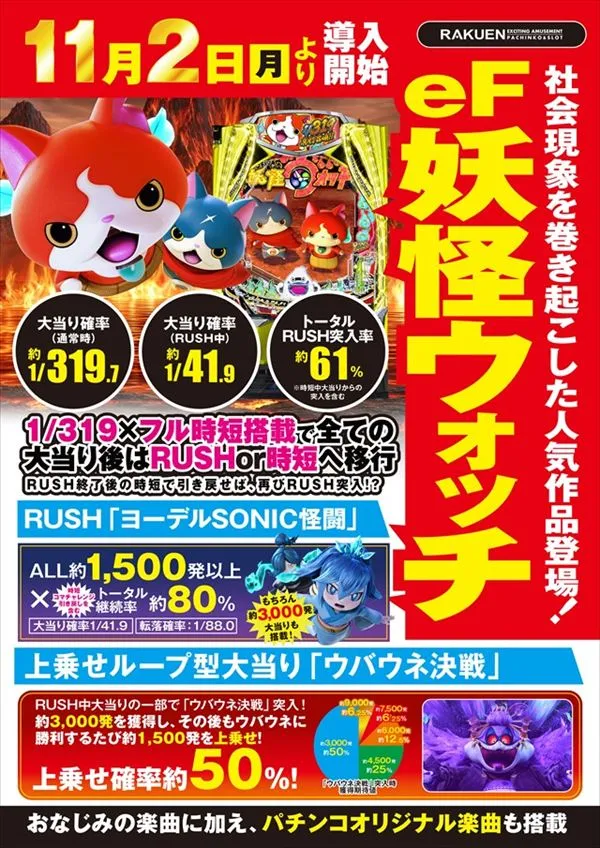 楽園町田店の最新情報画像