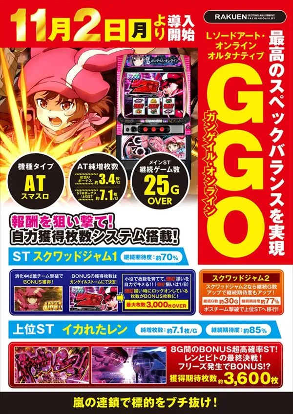 楽園町田店の最新情報画像