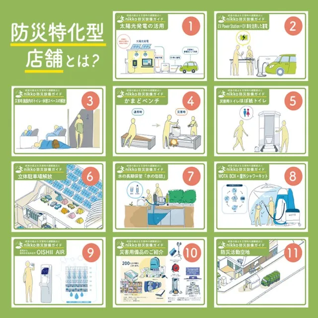 Nikko泉田店の最新情報画像