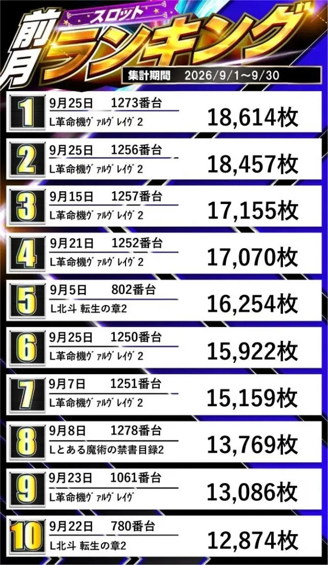 ジュピター707土浦店の最新情報画像