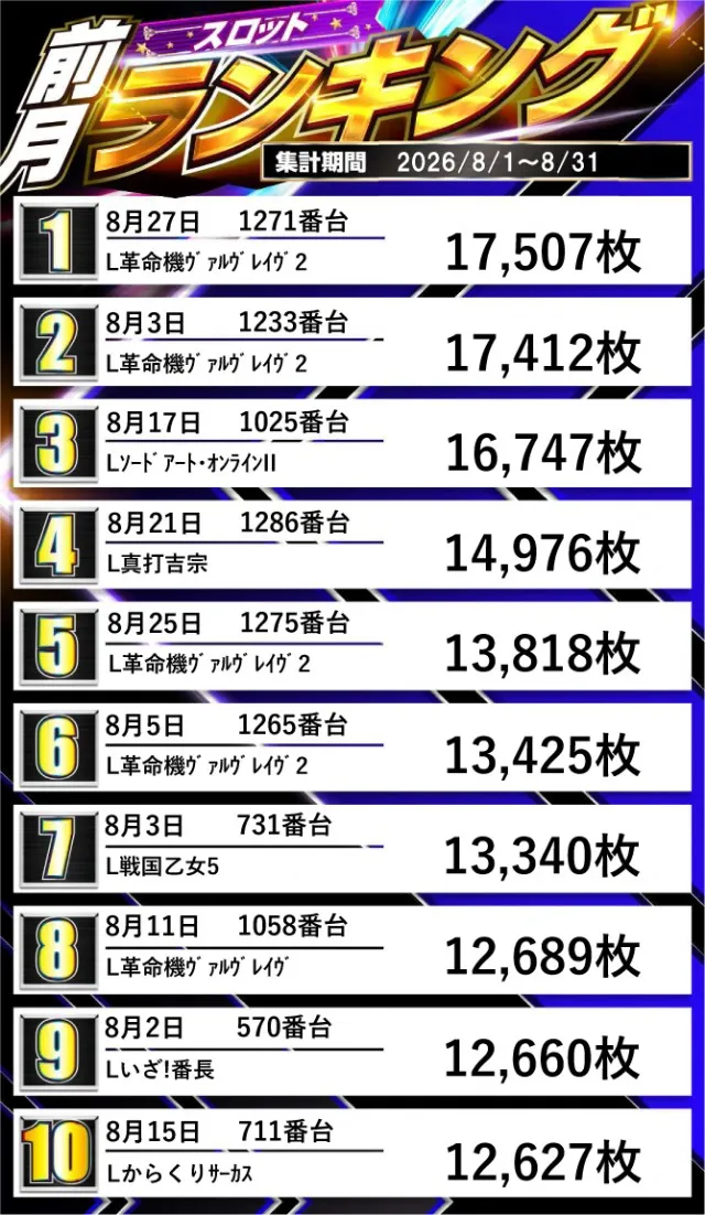 ジュピター707土浦店の最新情報画像