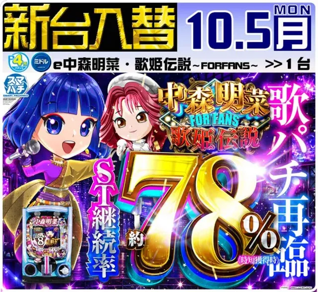 セントラルディーボ山田店の最新情報画像