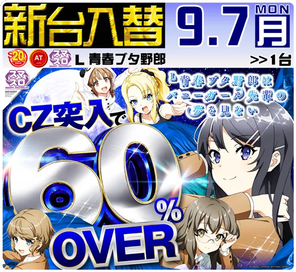 セントラルディーボ山田店の最新情報画像