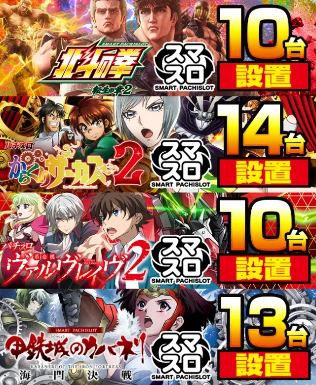 イエスランド鹿屋店の最新情報画像