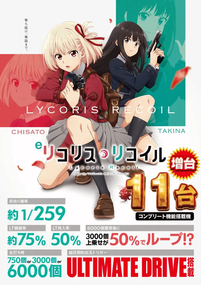 メガガイア調布店の最新情報画像