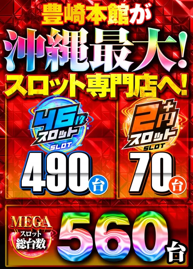メガフェイス1120豊崎本館の最新情報画像