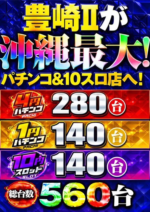 メガフェイス1120豊崎Ⅱの最新情報画像