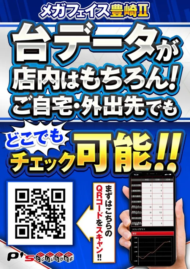 メガフェイス1120豊崎Ⅱの最新情報画像