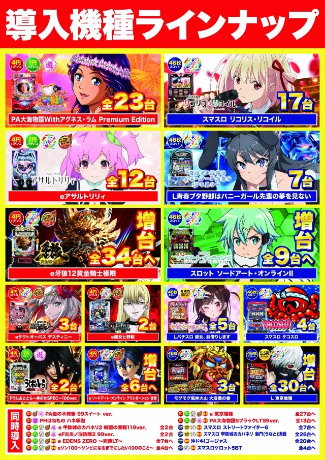 Super D'station39大淀店  の最新情報画像