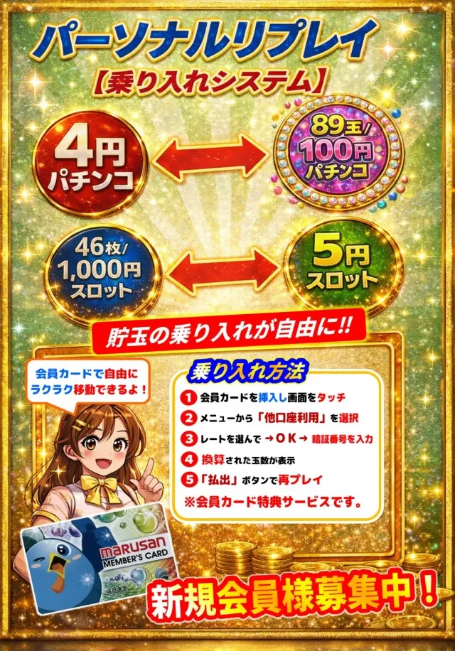 丸三柳井店の最新情報画像