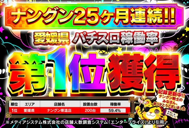 ナングン東温店の最新情報画像