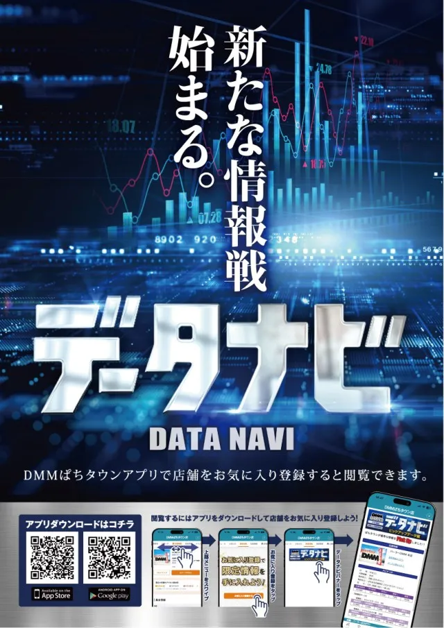 パーラー・オーパ長野店の最新情報画像