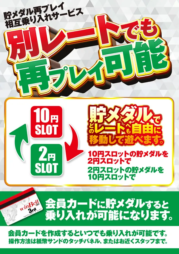 ウインベルイースト3rdの最新情報画像