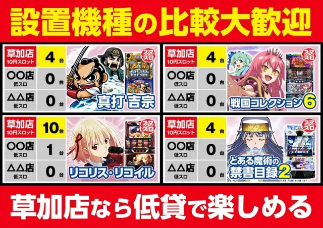 ゴープラ草加店の最新情報画像