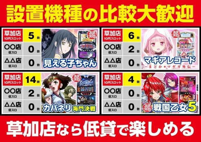 ゴープラ草加店の最新情報画像