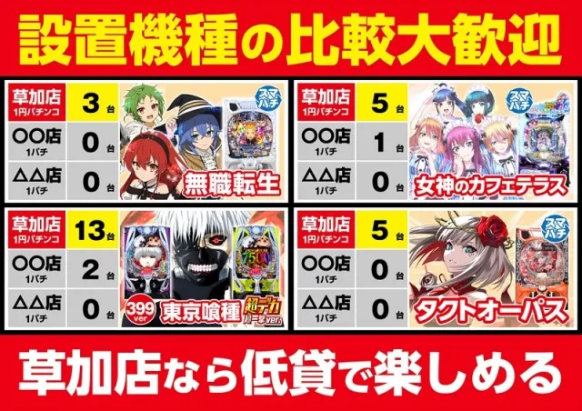 ゴープラ草加店の最新情報画像