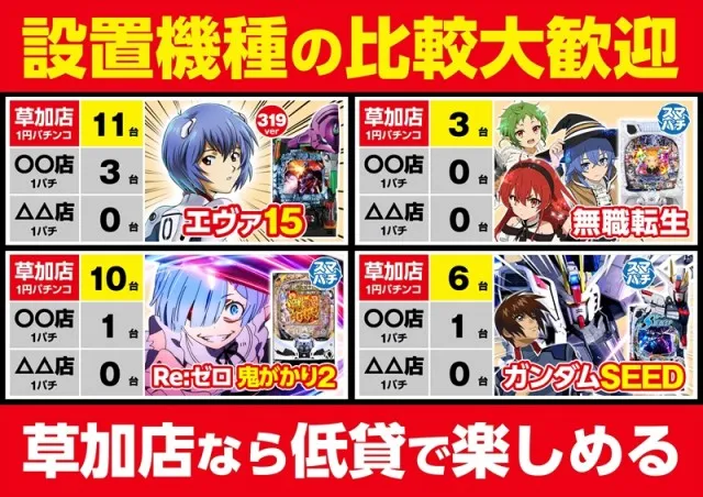 ゴープラ草加店の最新情報画像