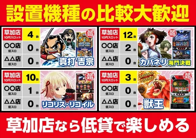 ゴープラ草加店の最新情報画像