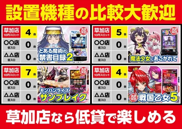 ゴープラ草加店の最新情報画像