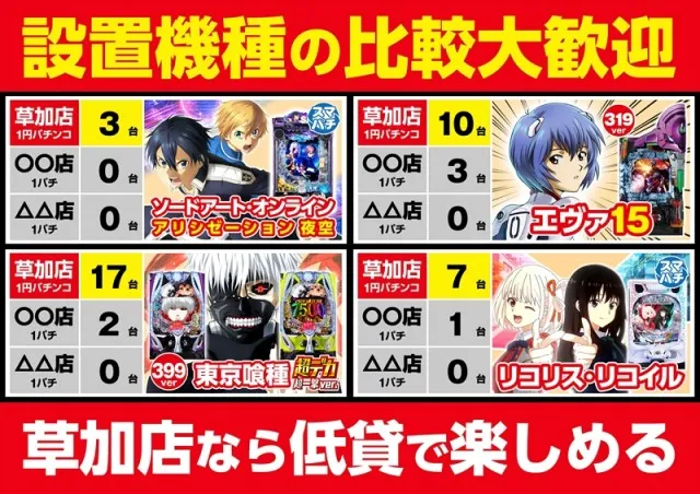 ゴープラ草加店の最新情報画像