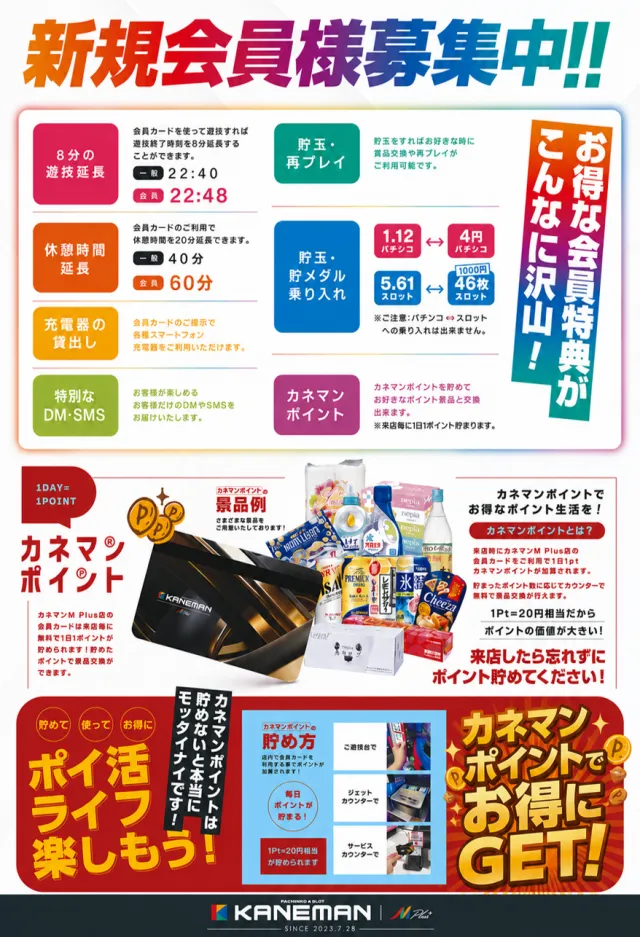 カネマンM Plus+の最新情報画像