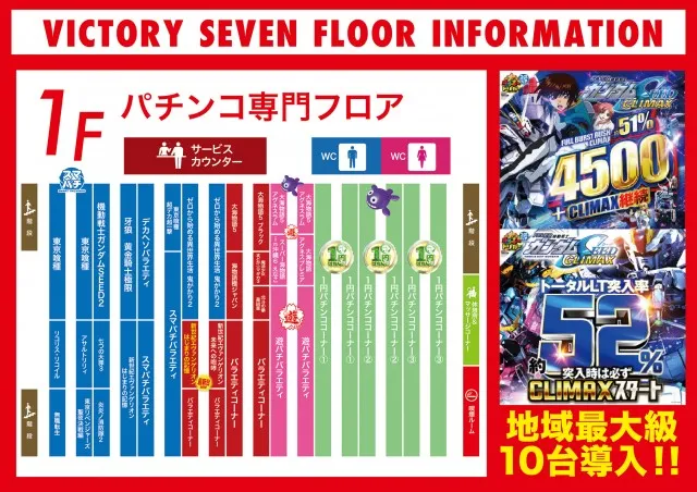 VICTORY7の最新情報画像
