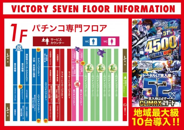 VICTORY7の最新情報画像