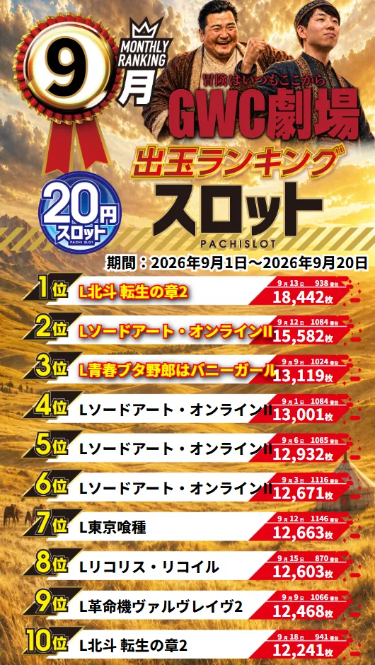 グランワールドカップ伊勢店の最新情報画像