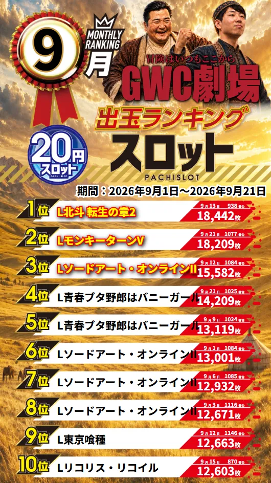 グランワールドカップ伊勢店の最新情報画像