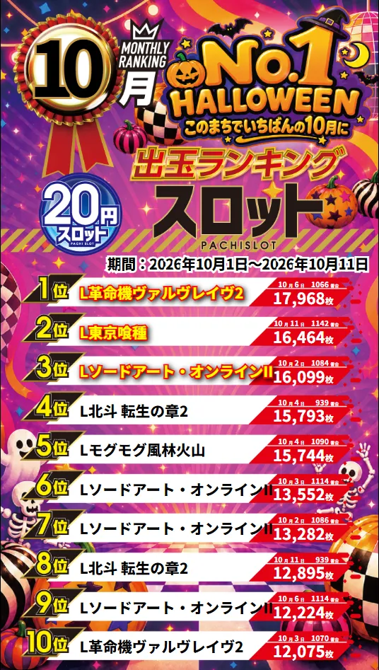 グランワールドカップ伊勢店の最新情報画像