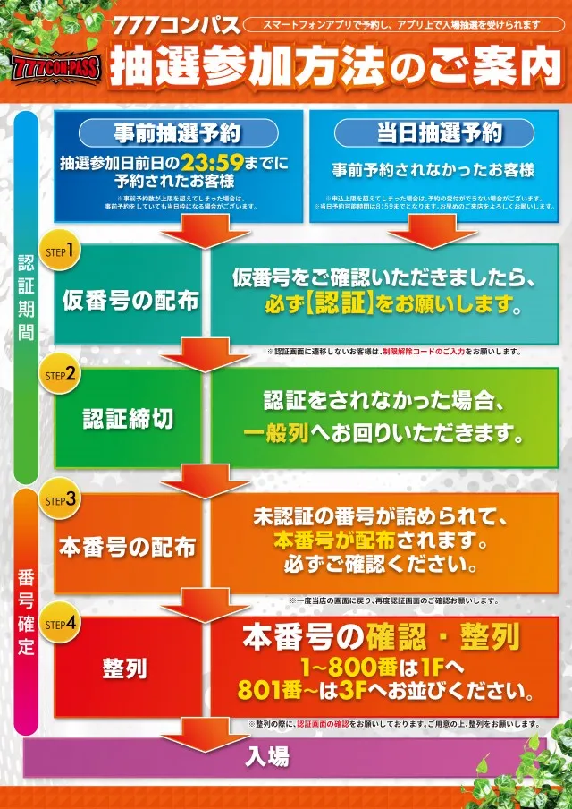 キクヤ堺本店の最新情報画像