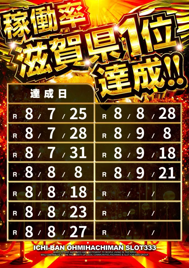 ICHI-BAN近江八幡店 SLOT333の最新情報画像
