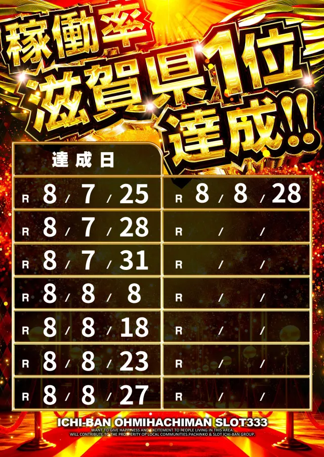 ICHI-BAN近江八幡店 SLOT333の最新情報画像