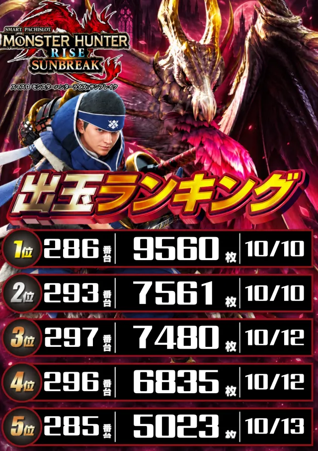 DS FIELD6の最新情報画像