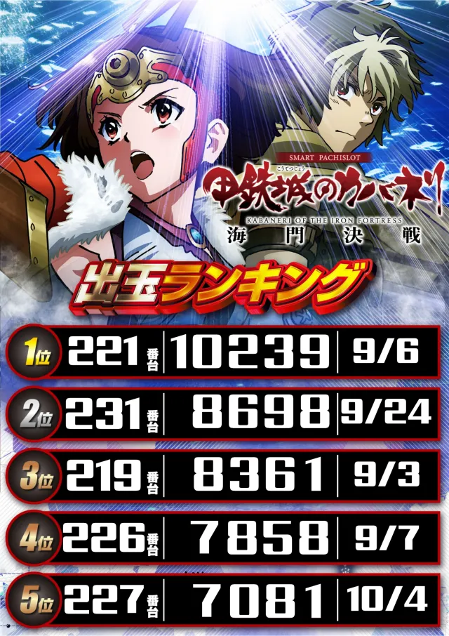 DS FIELD6の最新情報画像