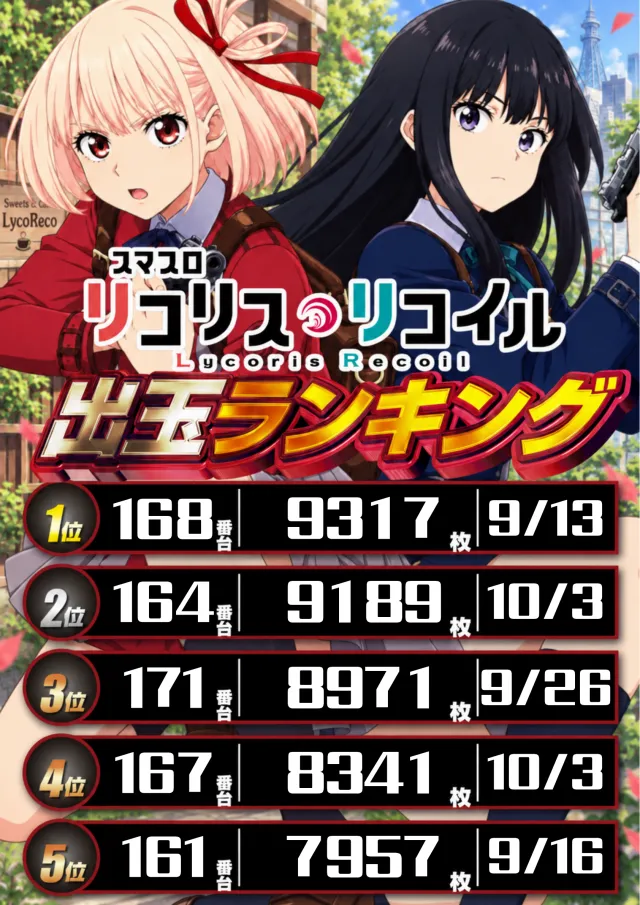 DS FIELD6の最新情報画像