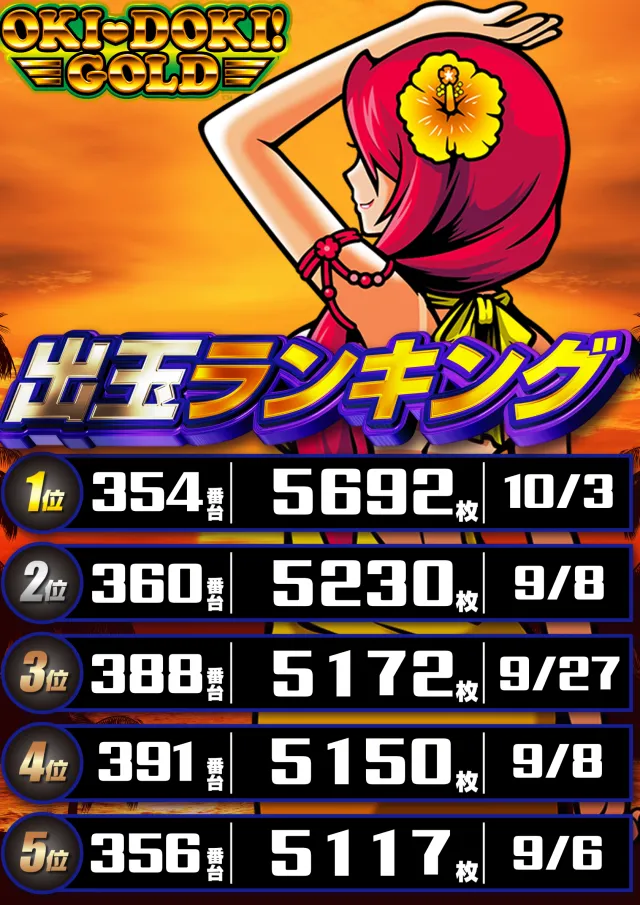 DS FIELD6の最新情報画像